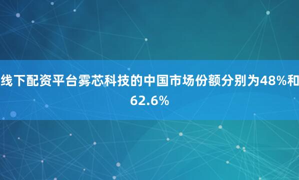 线下配资平台雾芯科技的中国市场份额分别为48%和62.6%