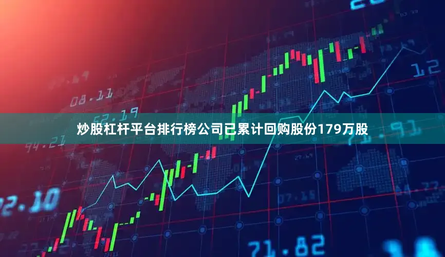 炒股杠杆平台排行榜公司已累计回购股份179万股